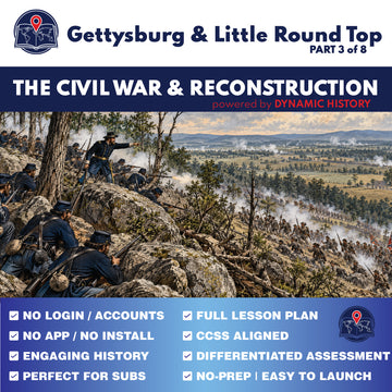 Battle of Gettysburg: How Did Terrain Shape the Fighting? | Dynamic History | Grades 6–8