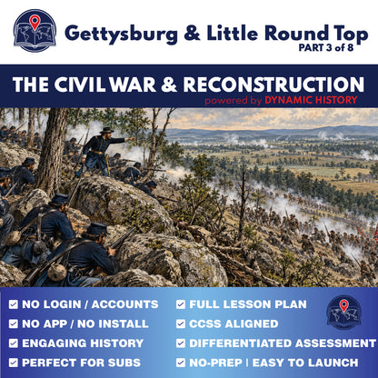 Battle of Gettysburg: How Did Terrain Shape the Fighting? | Dynamic History | Grades 6–8