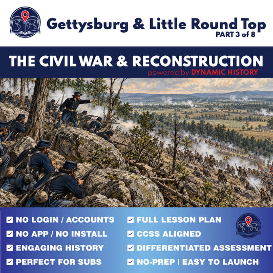 Battle of Gettysburg: How Did Terrain Shape the Fighting? | Dynamic History | Grades 6–8