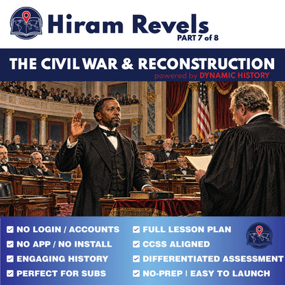 Reconstruction Governments: Who Could Vote and Hold Power? | Dynamic History | Grades 6–8