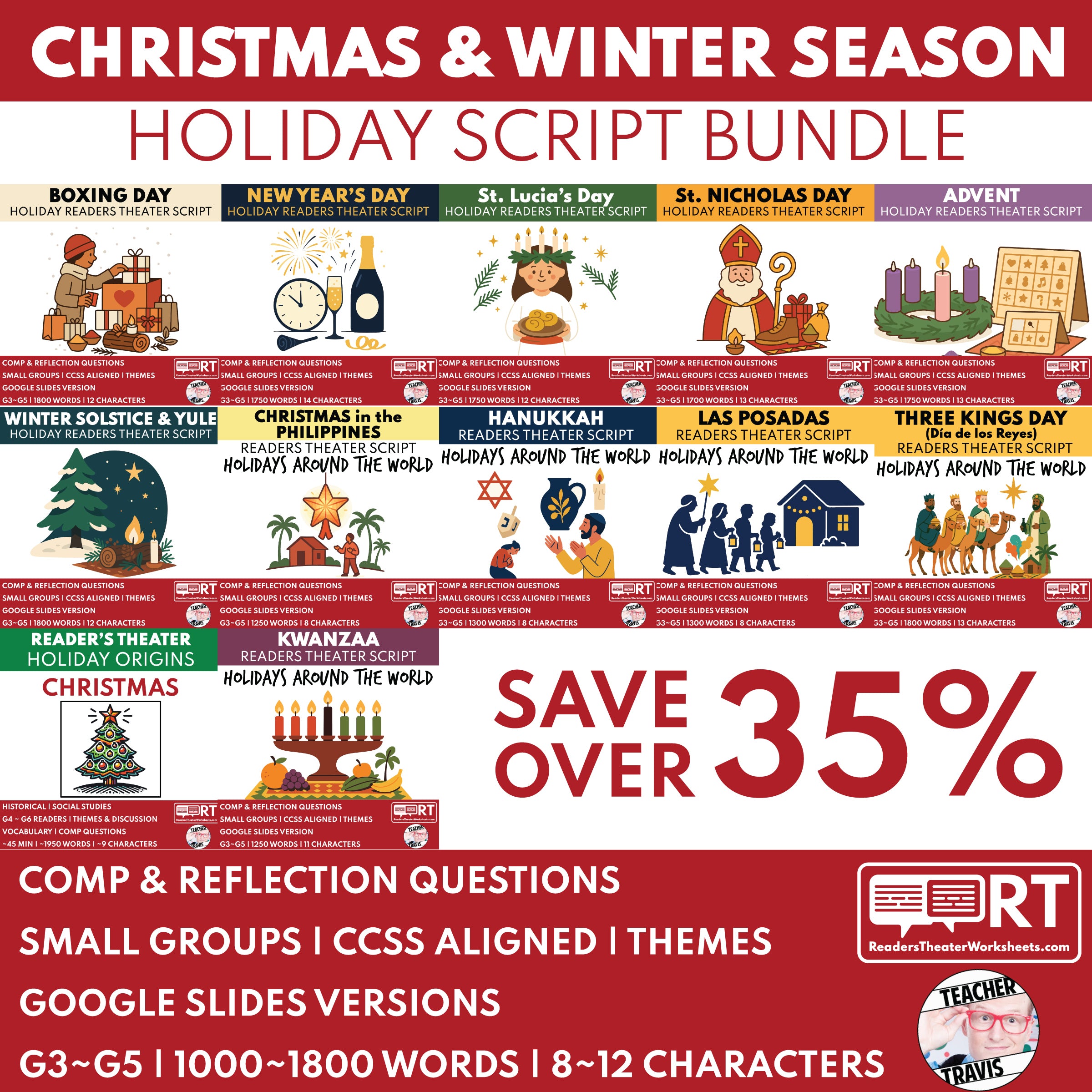 Christmas Reader's Theater Scripts | Holiday Classroom Resources for ...