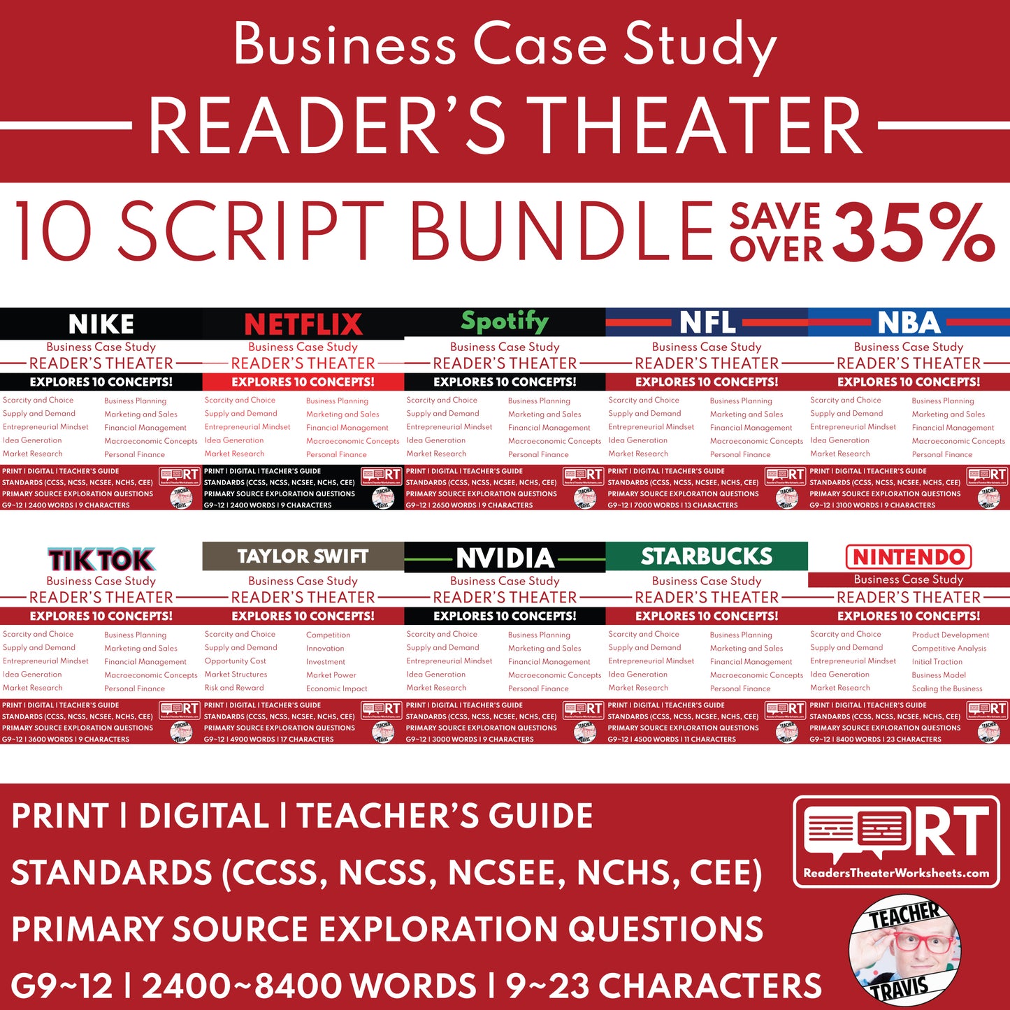 Intro to Business Case Studies | Reader's Theater Scripts Bundle (10) | SAVE 35%