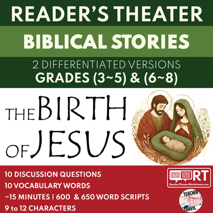 The Birth of Jesus | Bible Story Reader's Theater Script - ["100% FREE","Differentiated","Grades 3-5","Grades 6-8"]