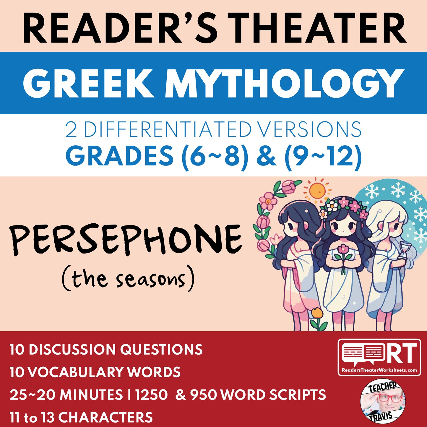 Persephone, Demeter, Hades Reader's Theater Script | Greek Mythology (Seasons)