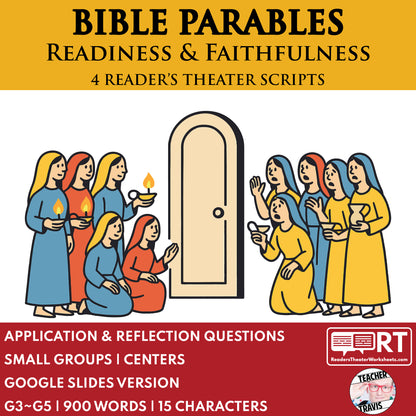 4 Bible Parables about Faithfulness | Readers Theater Script for Grades 3 to 5 - ["Bible Parable","Bible Teachings","Grades 3-5"]