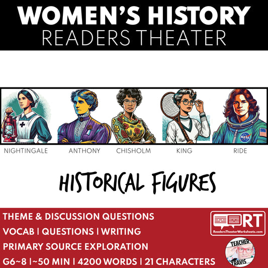 Women's History Month Historical Figures Readers Theater Script | WHM