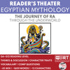 The Journey of Ra through the Underworld | Reader’s Theater Script | Egyptian Mythology