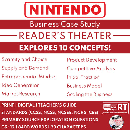 Nintendo Intro to Business Case Study | Reader’s Theater Format | Econ 101 - ["Business Case Study","Entrepreneurship","Grades 9-12"]