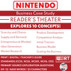 Nintendo Intro to Business Case Study | Reader’s Theater Format | Econ 101