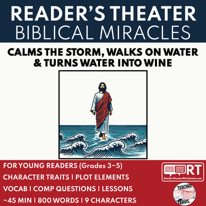 Jesus' Miracles Part 2 Biblical Reader's Theater Script - ["Bible Miracles","Grades 3-5"]