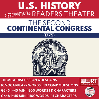 The Second Continental Congress | U.S. History Readers Theater Script - ["Differentiated","Grades 3-5","Grades 6-8","U.S. History - Revolutionary War"]