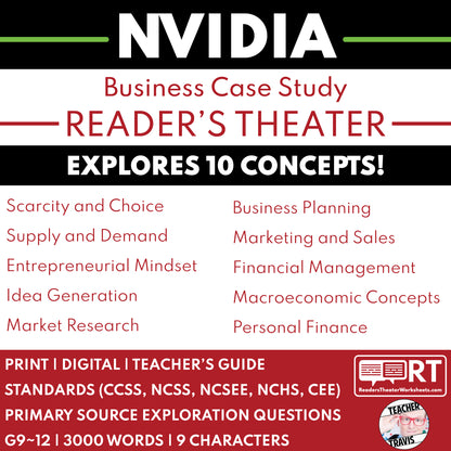NVIDIA Intro to Business Case Study | Reader’s Theater Format | Econ 101 - ["Business Case Study","Entrepreneurship","Grades 9-12"]
