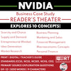 NVIDIA Intro to Business Case Study | Reader’s Theater Format | Econ 101