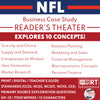 NFL Intro to Business Case Study | Reader’s Theater Format | Econ 101