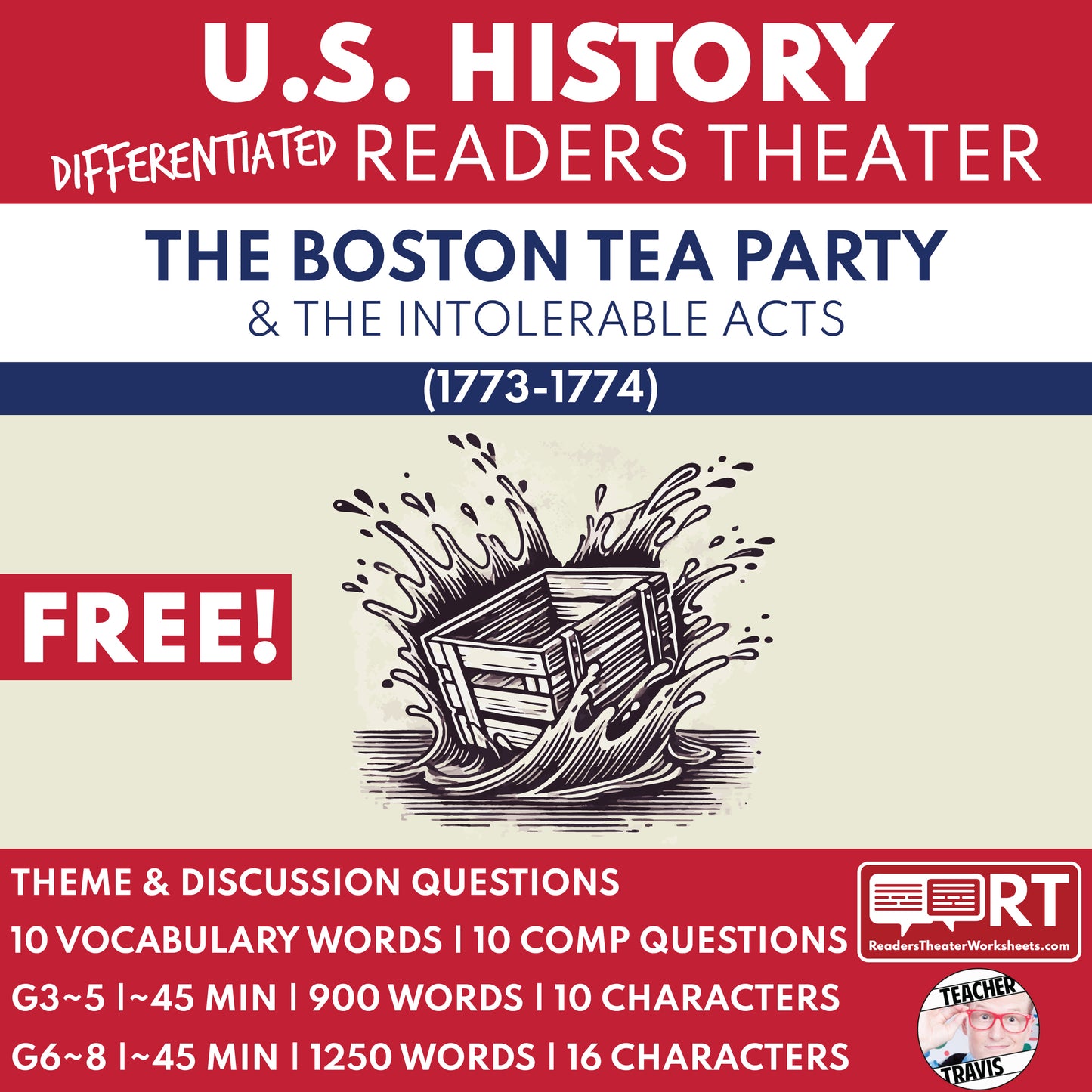 The Boston Tea Party & Intolerable Acts | U.S. History FREE Readers Theater Script