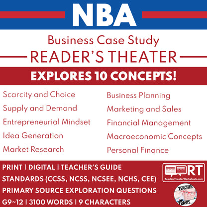 NBA Intro to Business Case Study | Reader’s Theater Format | Econ 101 - ["Business Case Study","Entrepreneurship","Grades 9-12"]