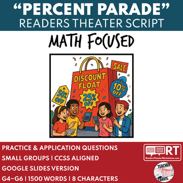 Percent Parade Math Readers Theater Script for Grades 4 to 6 | Discounts & Markups