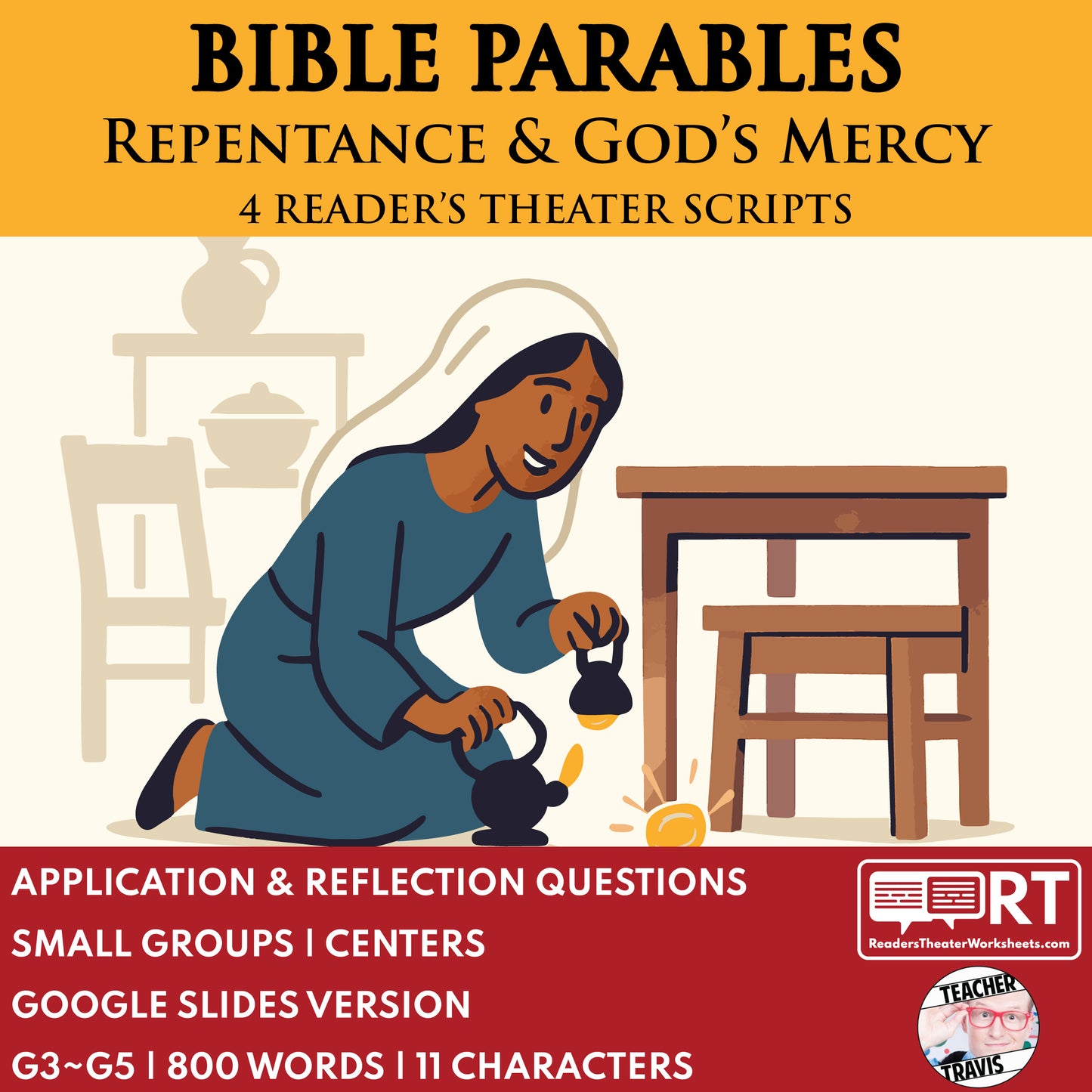 4 Parables about God's Mercy | Readers Theater Script for Grades 3 to 5