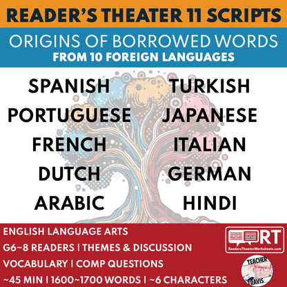 Borrowed Words in English from 10 Languages | Reader’s Theater Script - ["Grades 6-8","Grades 9-12","Word Origins"]