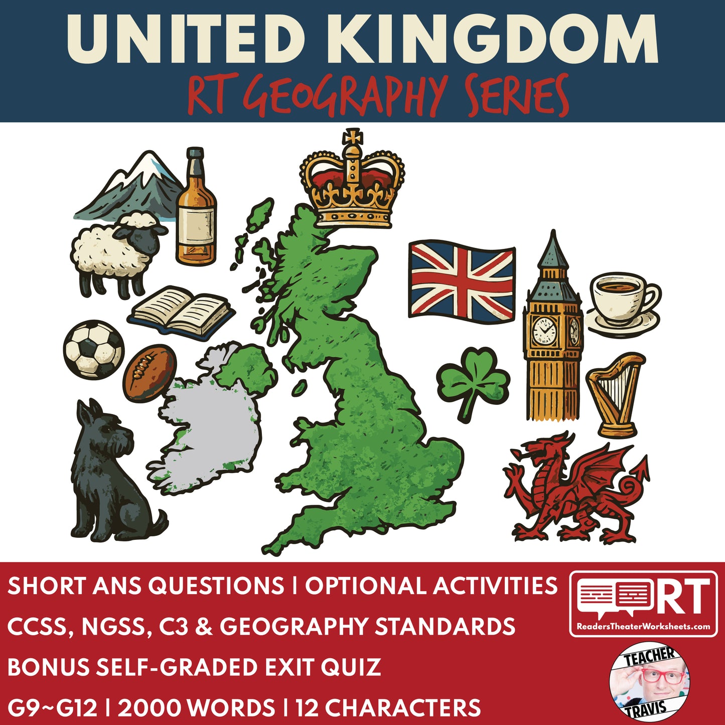 United Kingdom Readers Theater Script | Geography & Social Studies Class - ["Geography","Grades 6-8","Grades 9-12","Self-Graded Quiz"]