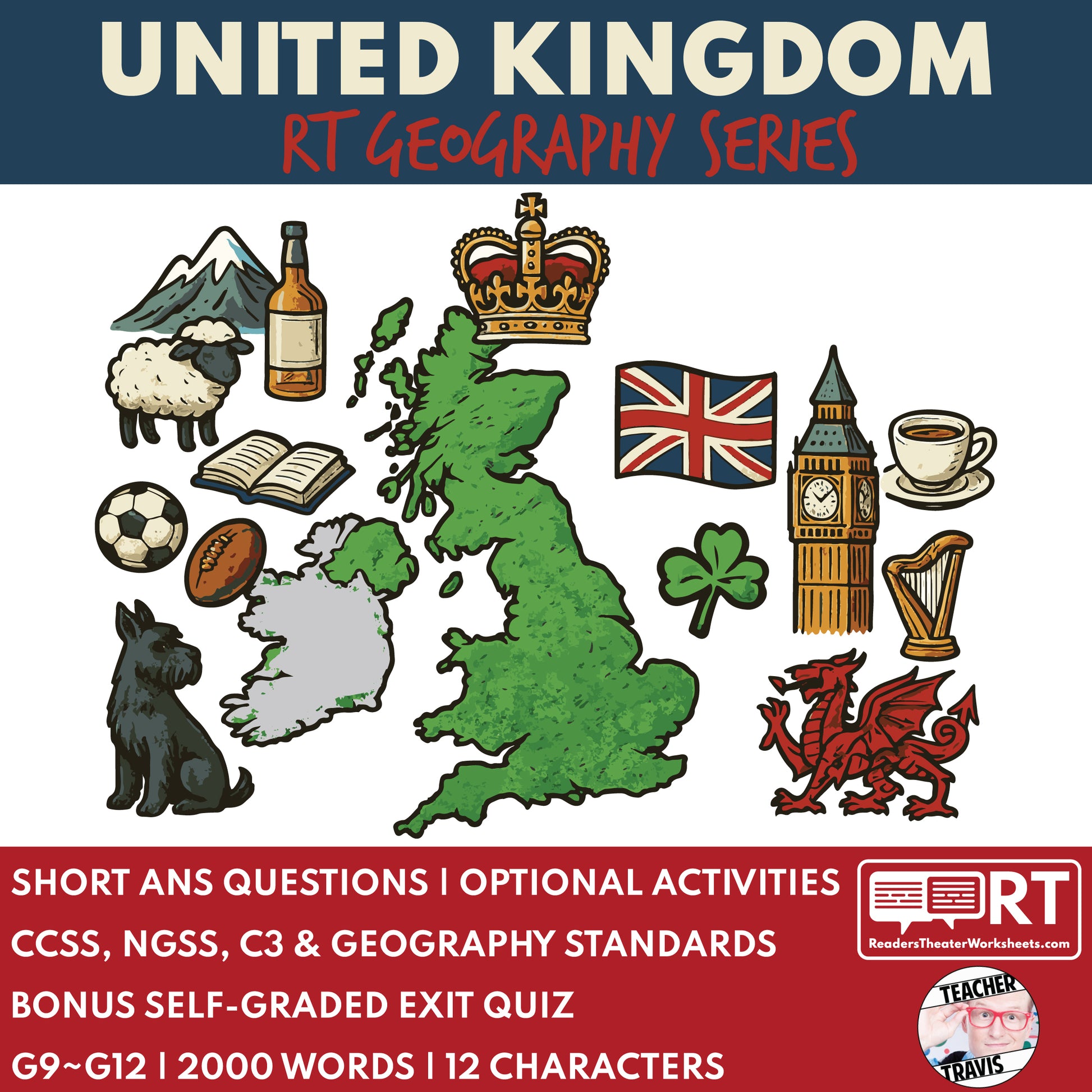 United Kingdom Readers Theater Script | Geography & Social Studies Class - ["Geography","Grades 6-8","Grades 9-12","Self-Graded Quiz"]