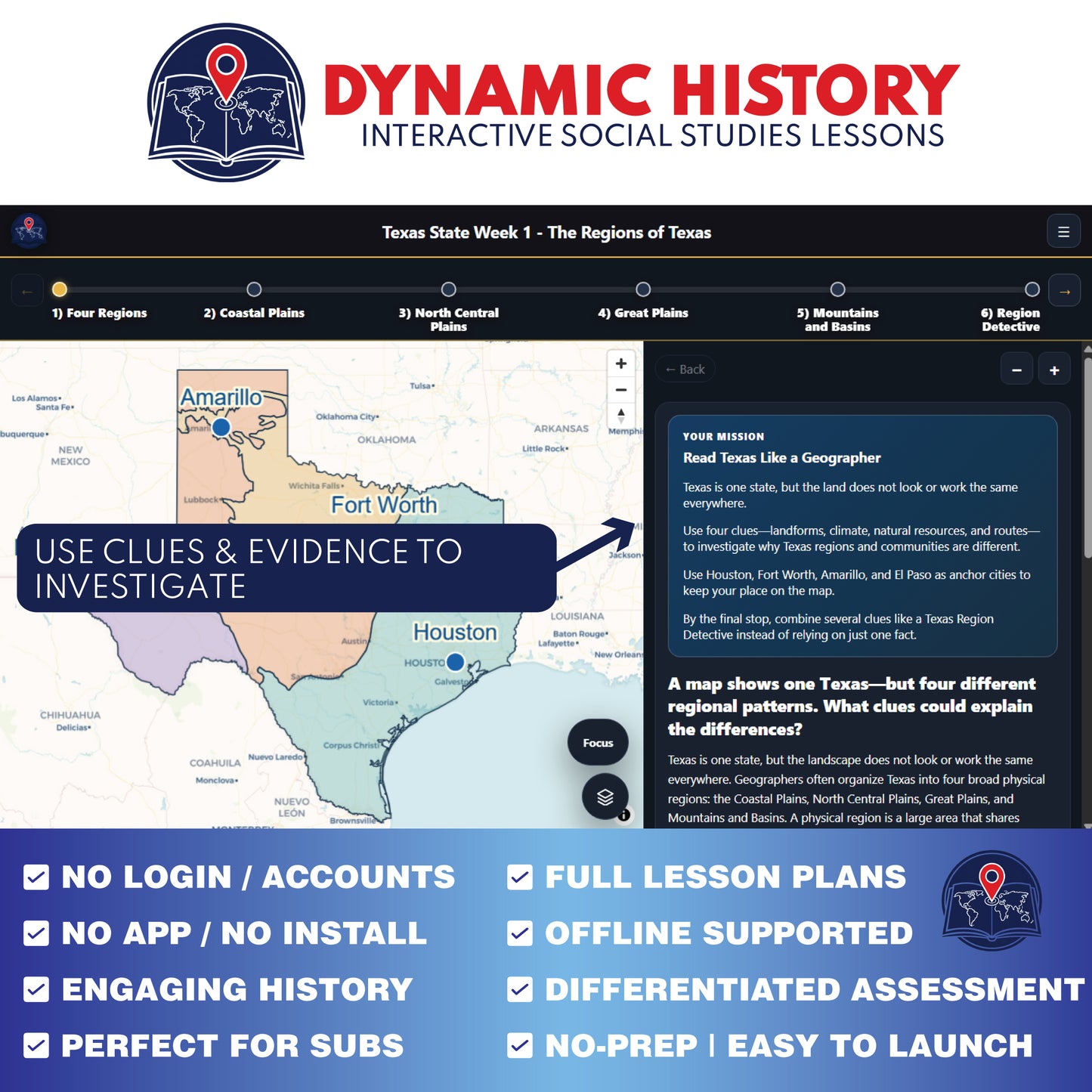 Texas State History - Grade 4 - Climate, Plants, Animals & Resources - Week 2 Full Curriculum