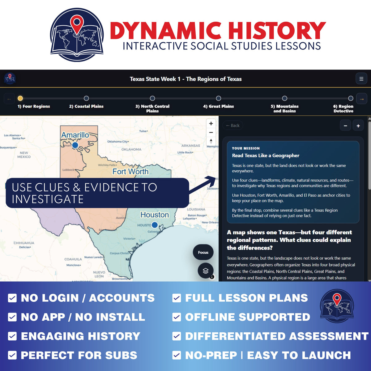 Dynamic History application preview for the Grade 4 Texas Cities, Free Enterprise, Industry & Technology weekly module, image 2