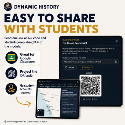 The Guano Islands Act | FREE Dynamic History Module | Grades 9-12