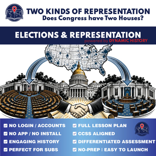 Two Kinds of Representation | Dynamic History Module | Grades 9-12