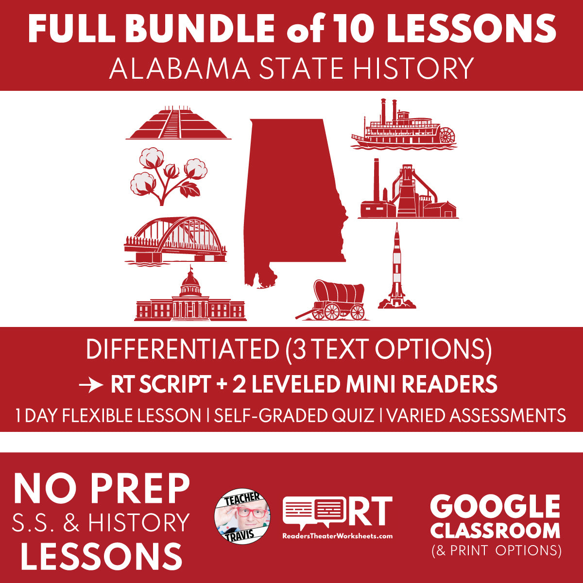 Alabama State History | Grade 3 Bundle | 10 Differentiated RT Scripts & Mini Readers