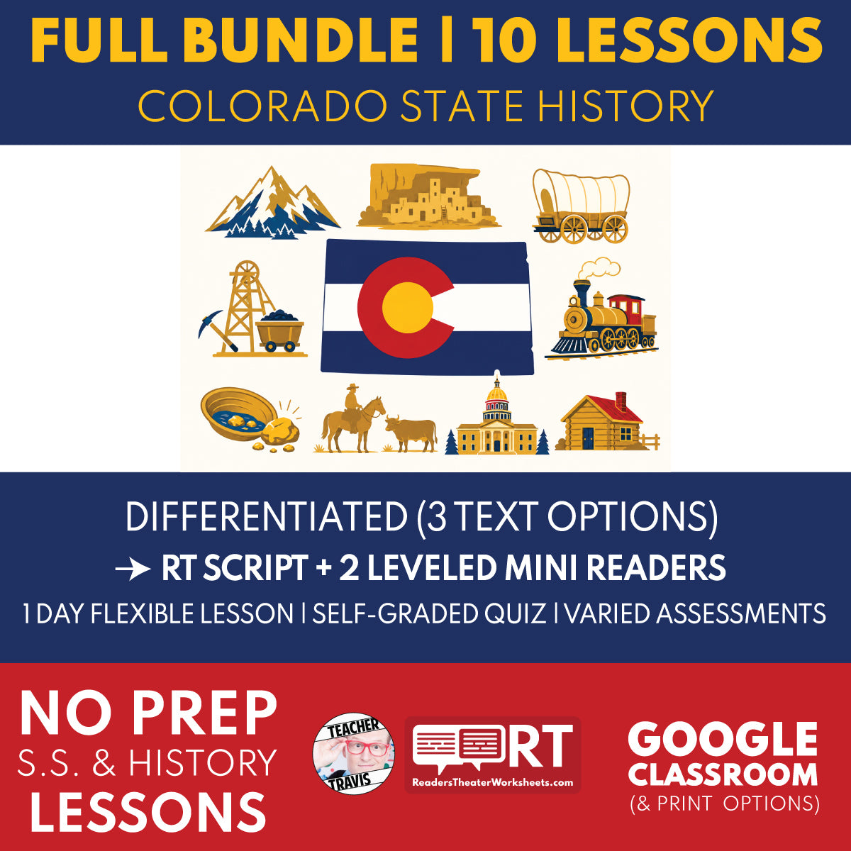 Colorado State History Reader’s Theater and Mini Reader bundle cover for grades 3–5