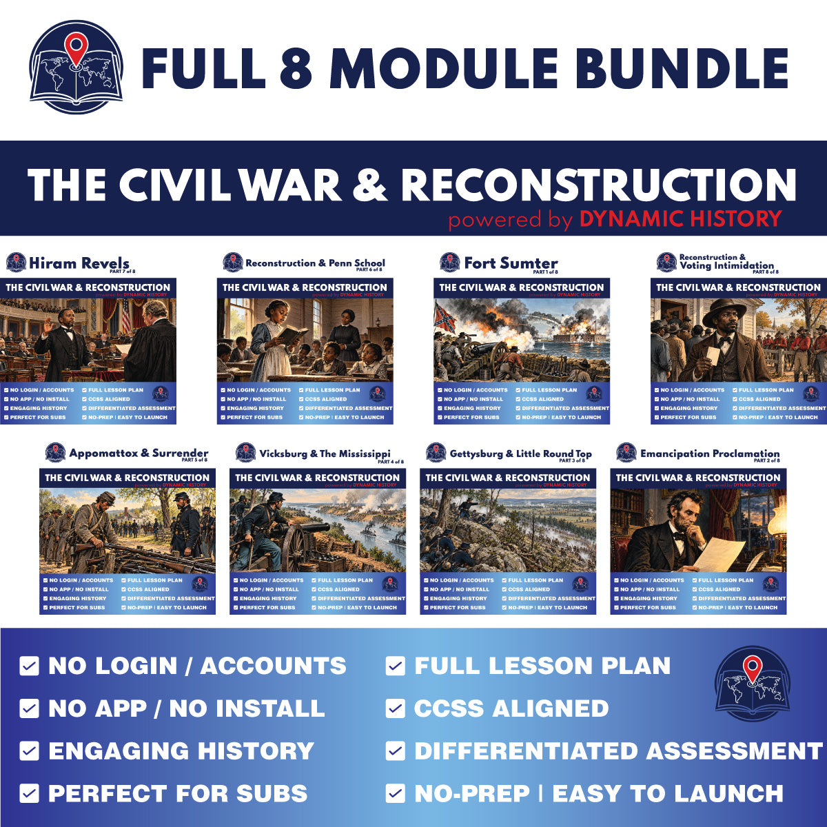 Civil War and Reconstruction Bundle | 8 Dynamic History Modules | Interactive U.S History Lessons