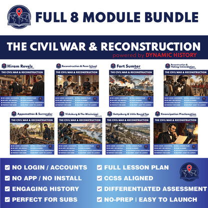 Civil War and Reconstruction Bundle | 8 Dynamic History Modules | Interactive U.S History Lessons
