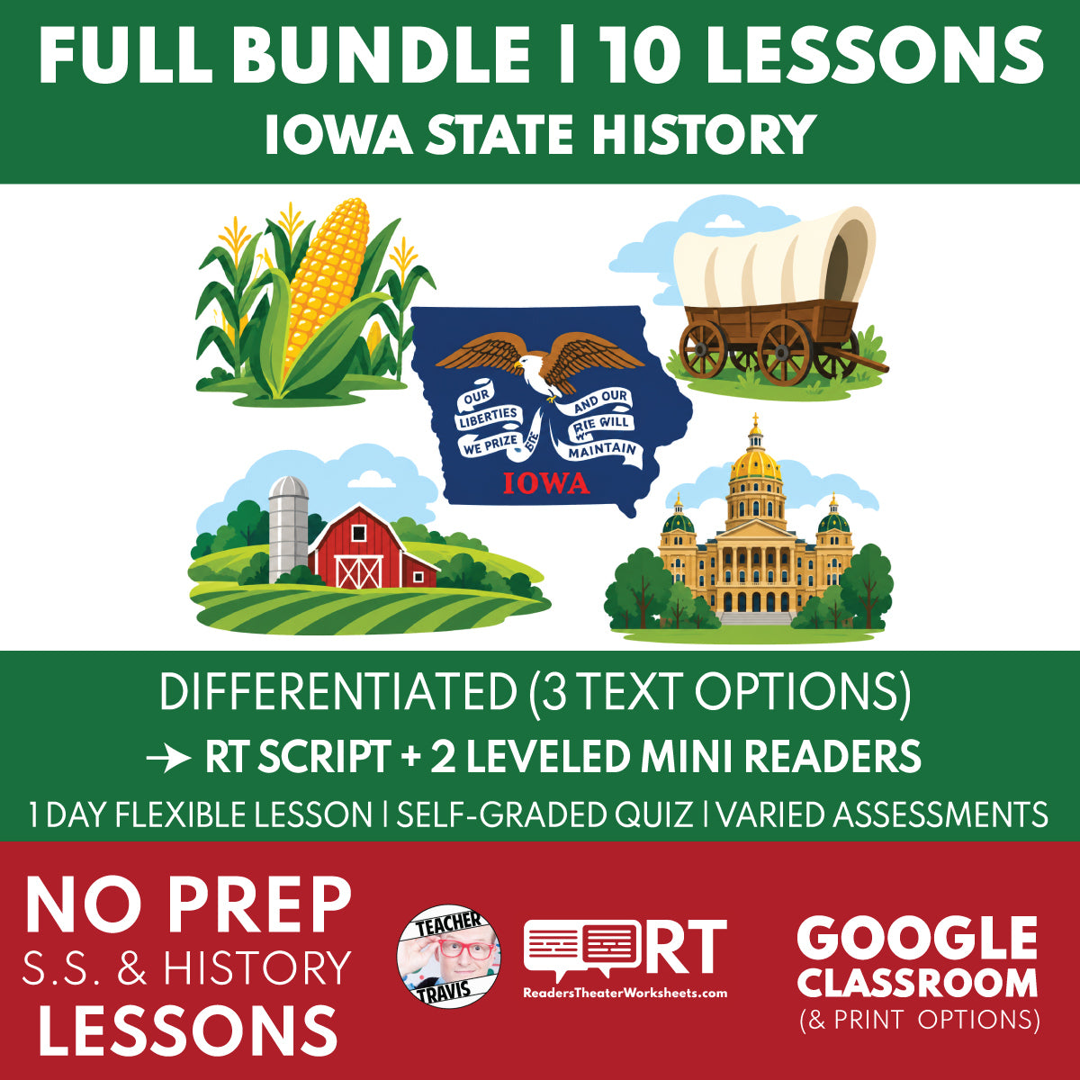 Iowa State History Bundle | 10 Reader’s Theater Scripts + 20 Mini Readers | Grade 4