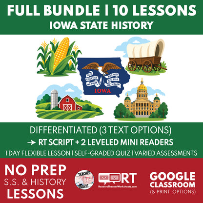 Iowa State History Bundle | 10 Reader’s Theater Scripts + 20 Mini Readers | Grade 4