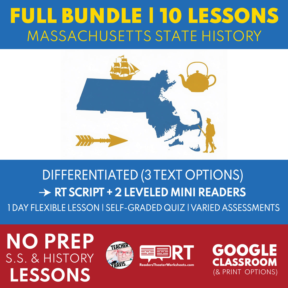 Massachusetts State History Complete 10 Script Bundle RT Scripts Mini Readers