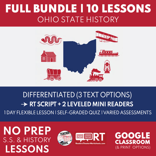 Ohio State History Reader’s Theater and Mini Reader bundle cover for grades 3–5