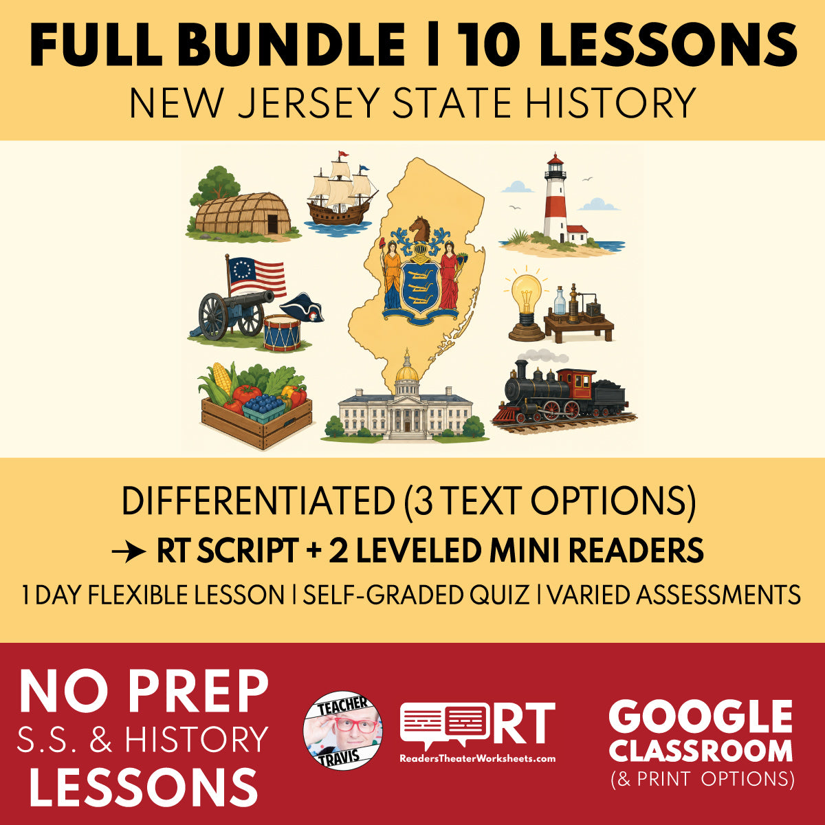 New Jersey State History Reader’s Theater and Mini Reader bundle cover for grades 3–5