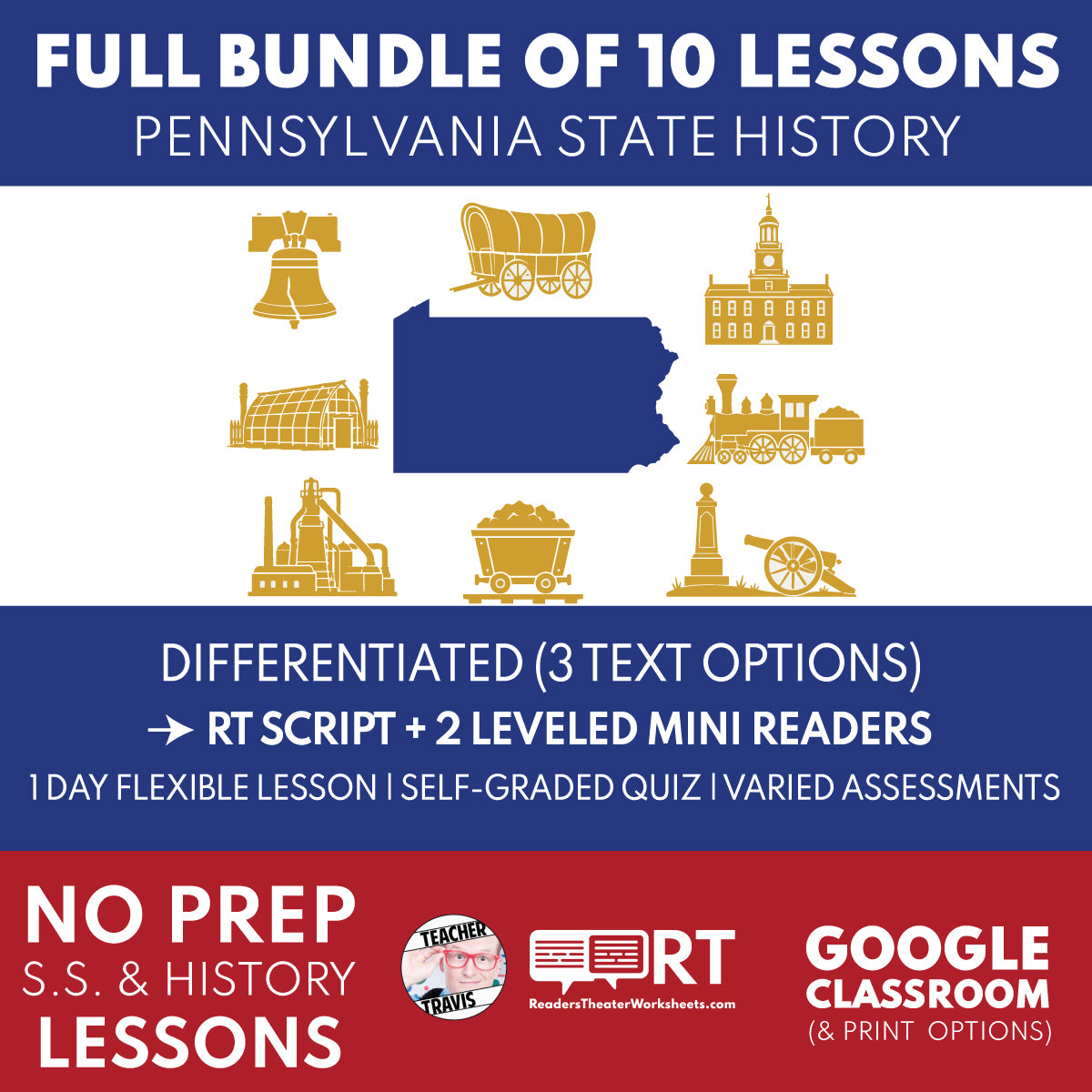 Pennsylvania State History | Full Bundle of 10 RT Scripts & Mini Readers (Grades 3-5)