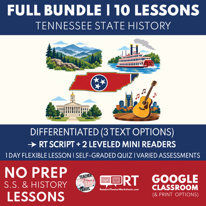 Tennessee State History Bundle of 10 RT Script & Mini Readers | No Prep Lessons