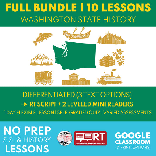 Washington State History Reader’s Theater and Mini Reader bundle cover for grades 3–5