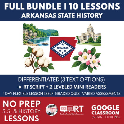 Arkansas State History Complete Bundle | 10 Reader’s Theater Lessons + Mini Readers | Grade 4
