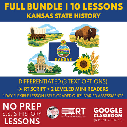 Kansas State History Grade 7 | Reader's Theater Script & Mini Readers Bundle