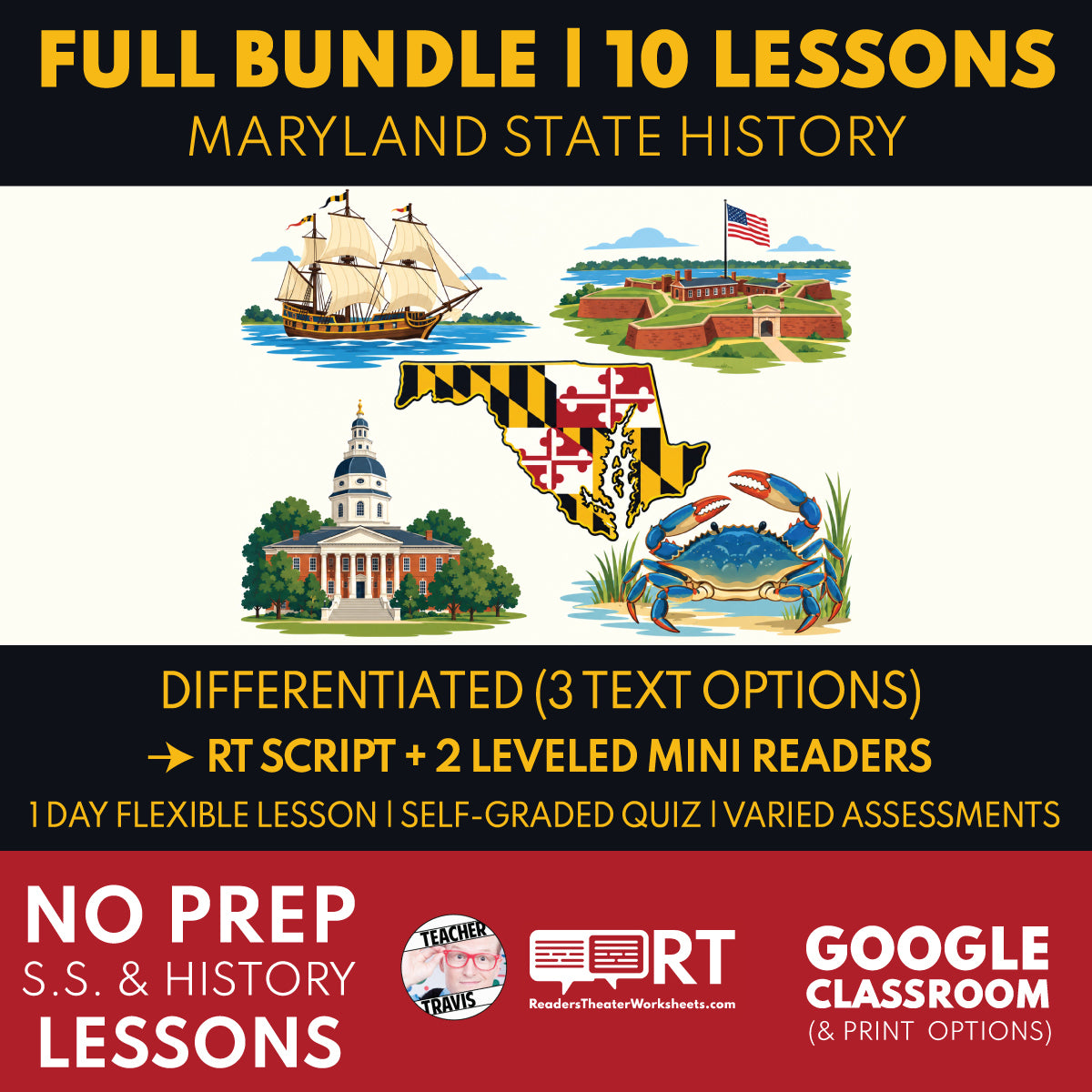 Maryland State History | Complete 10-Script Mini Unit Bundle | Grades 3-5
