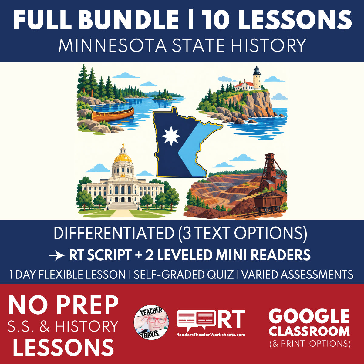 Minnesota State History | Complete 10-Lesson Bundle | RT Scripts & Mini Readers | Grades 6-8