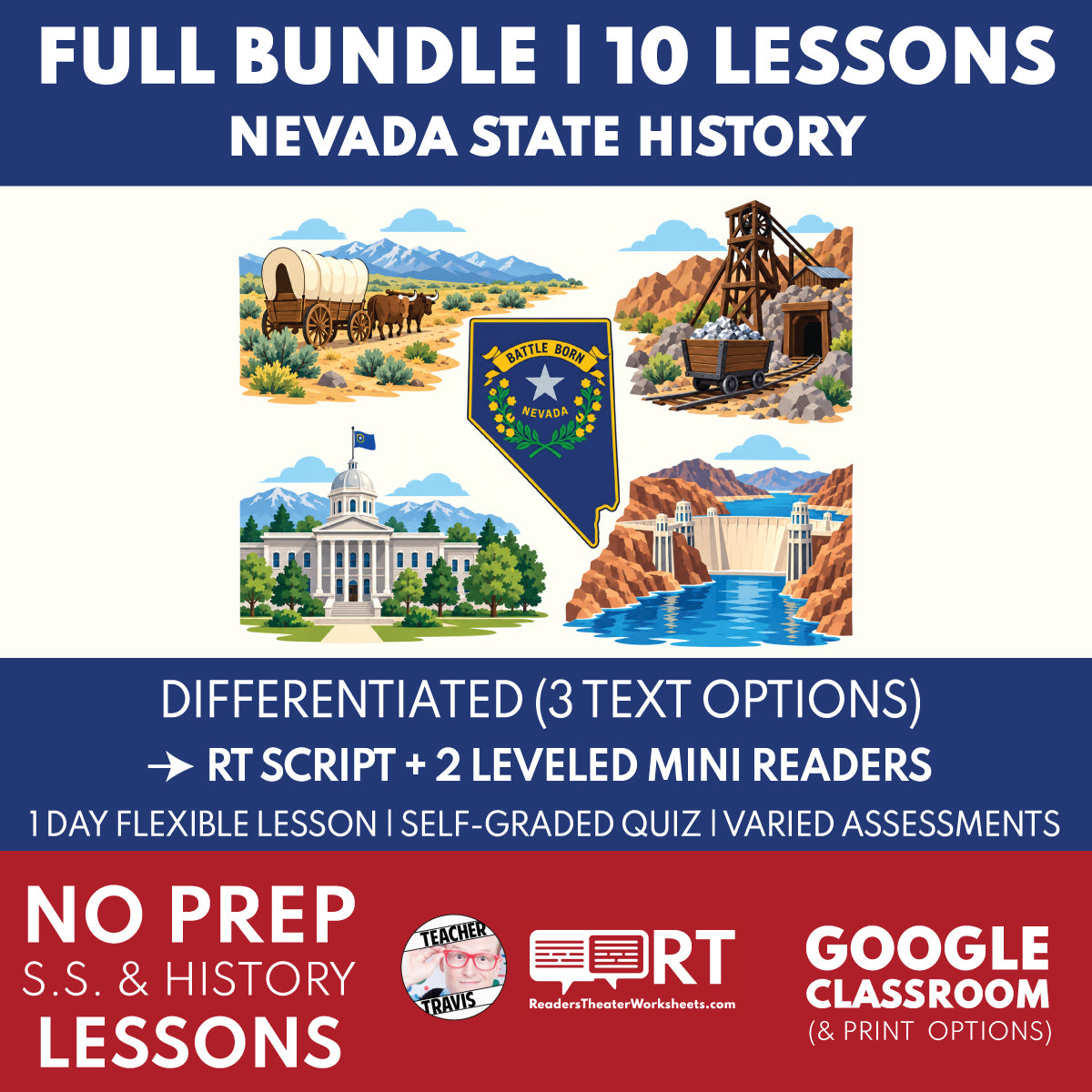 Nevada State History | Reader's Theater Scripts & Mini Readers | Grade 4 Bundle