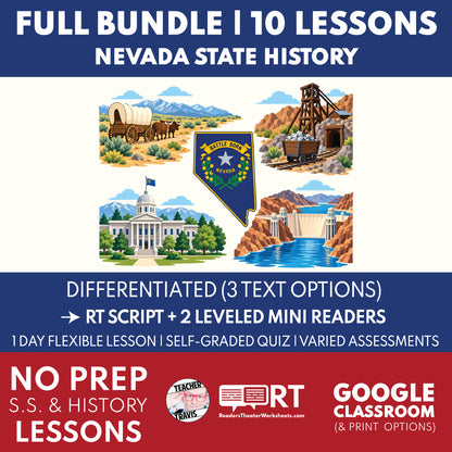 Nevada State History | Reader's Theater Scripts & Mini Readers | Grade 4 Bundle