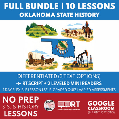 Oklahoma State History Complete Bundle | 10 Reader’s Theater Lessons + Mini Readers | Grade 3