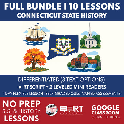 Connecticut State History Bundle | 10 Reader’s Theater Lessons + Mini Readers | Grade 3