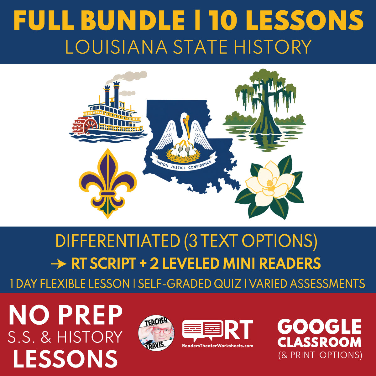 Louisiana State History Readers Theater Script & Mini Readers - Complete Bundle Grades 6-8